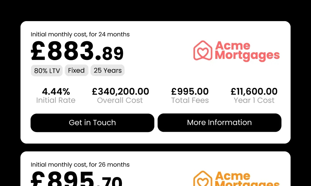 MortgageComparison